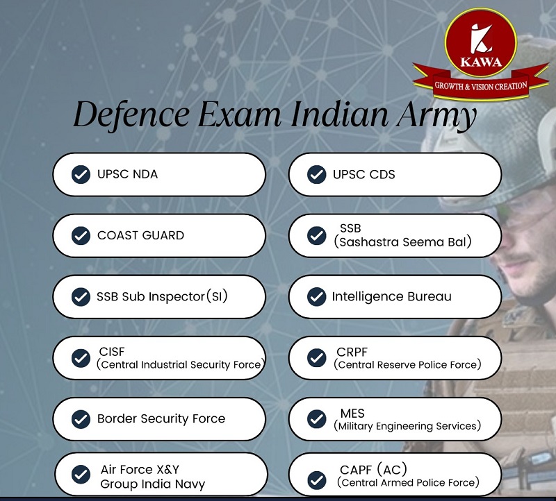 DEFENCE EXAM PREPRATION image