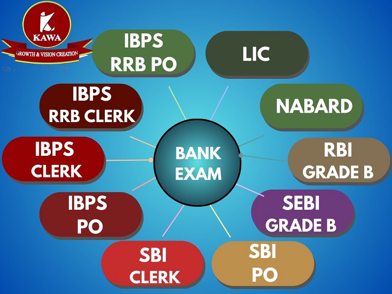 <p>Focused Bank Exam Preparation</p> image